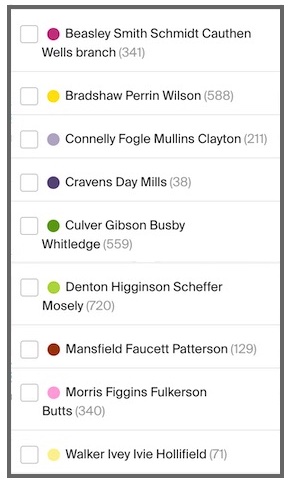 List of family names
& the number of DNA relatives on ancestry dot com I have
found for each